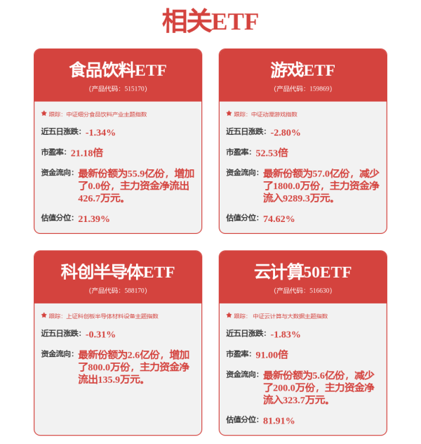 配资网官网最新信息 AI赋能：天气预报创意新篇