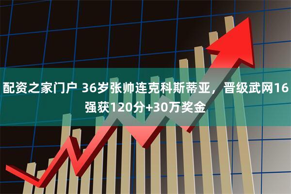 配资之家门户 36岁张帅连克科斯蒂亚，晋级武网16强获120分+30万奖金